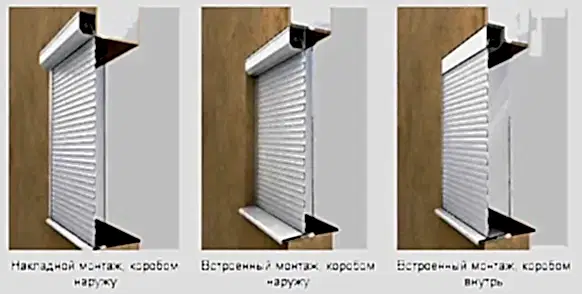 Типы монтажа рольставен Типы монтажа рольставен