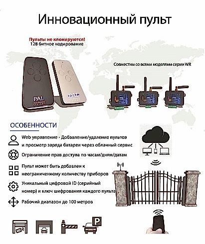 Продукты